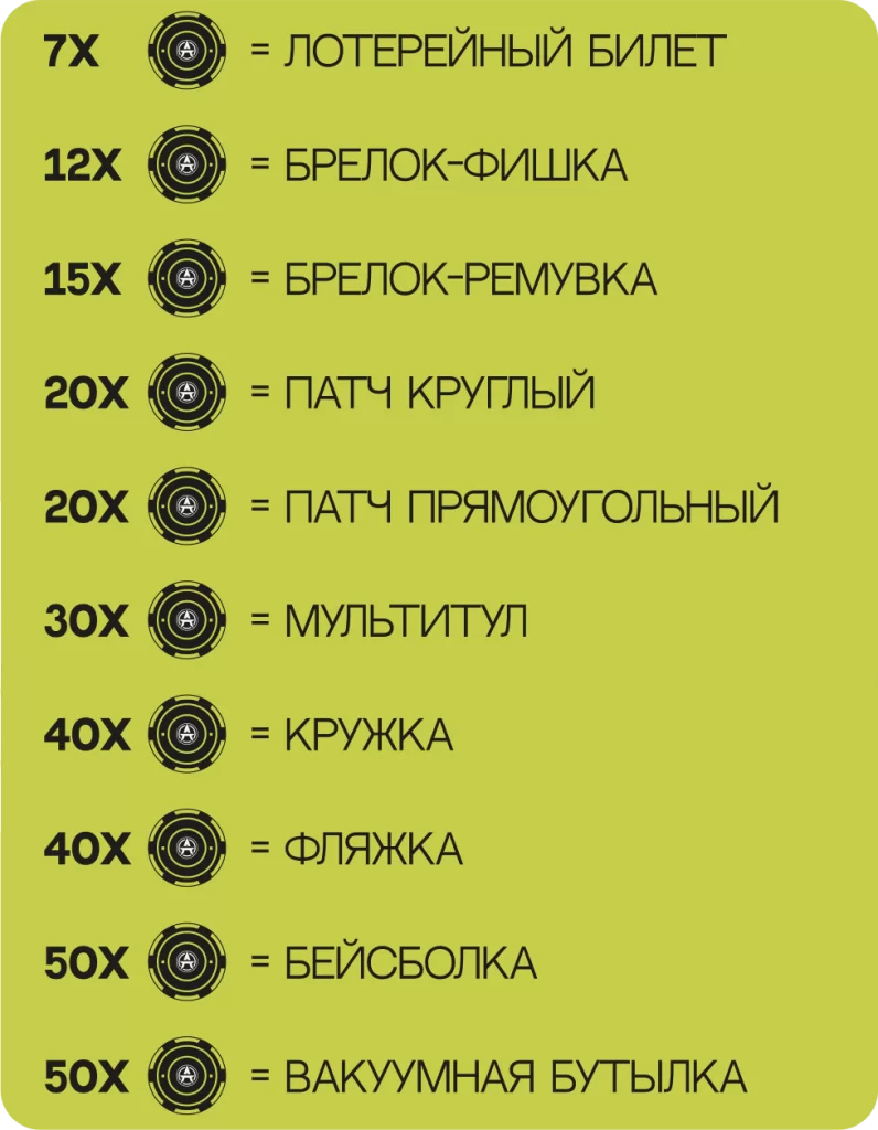 аркономания прайс.png